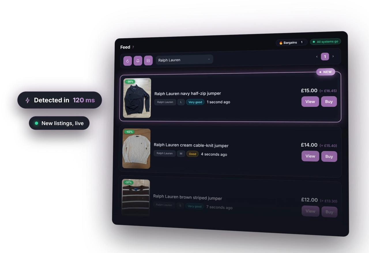 VINTI news feed: a new Ralph Lauren listing detected within milliseconds