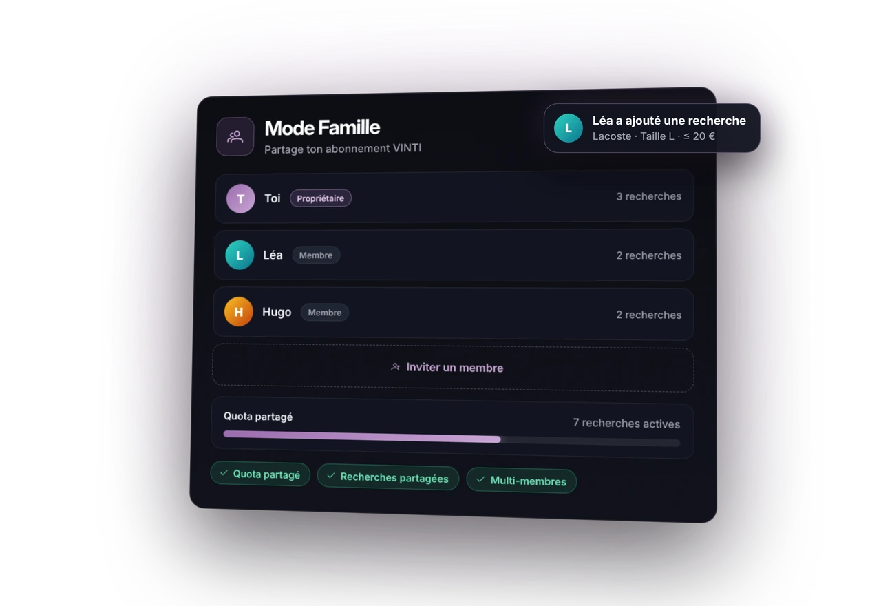 Mode Famille VINTI : un abonnement partagé entre plusieurs membres