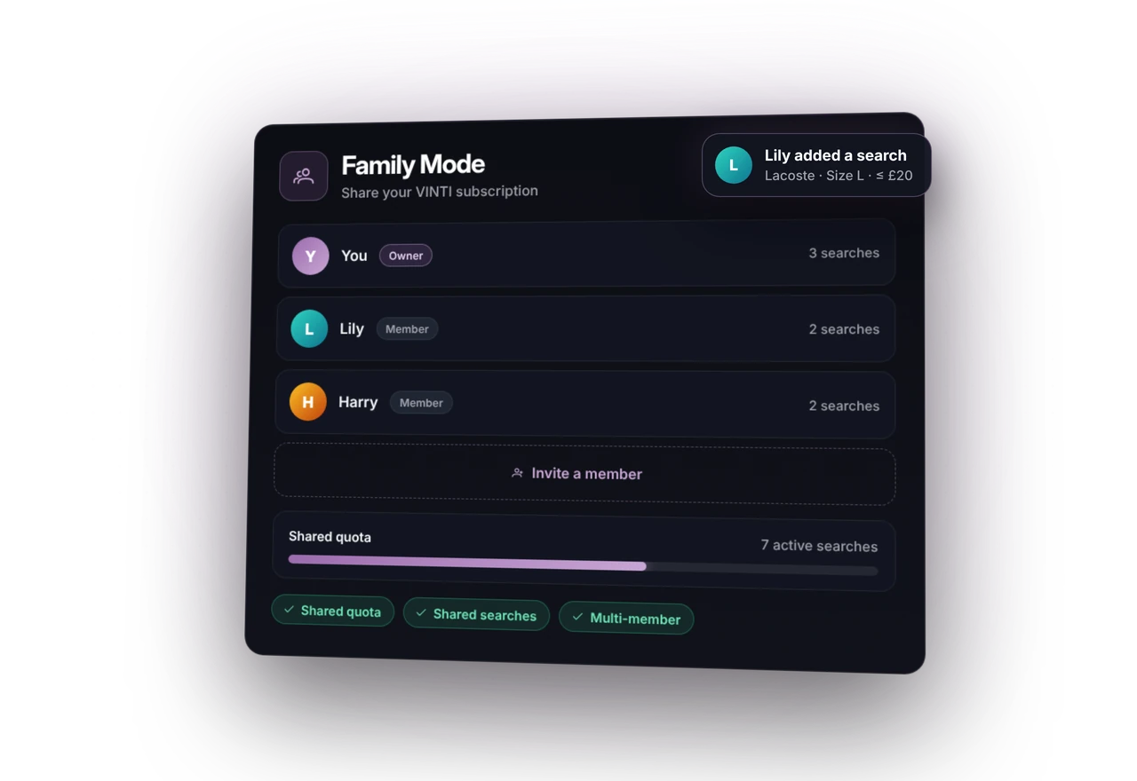 VINTI Family Mode: one subscription shared between several members
